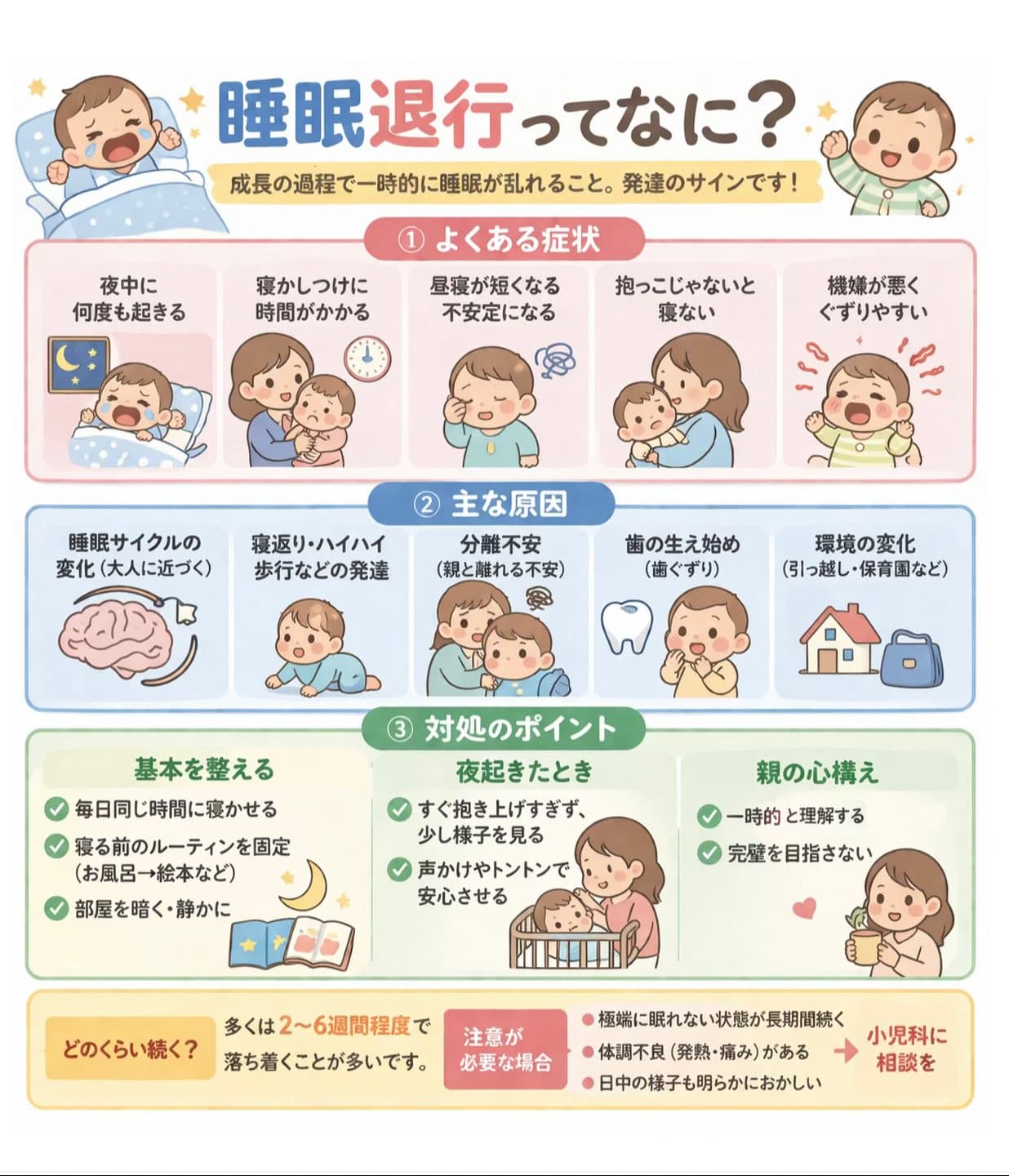 睡眠退行ってなに?