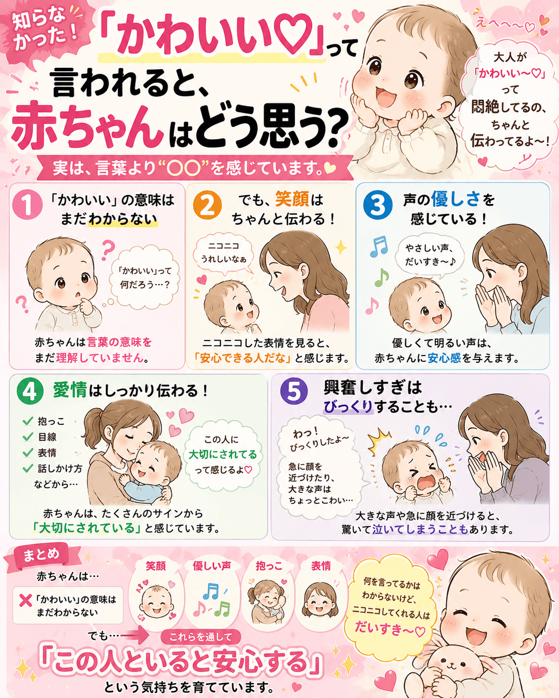 「かわいい」って言われると、赤ちゃんはどう思う?