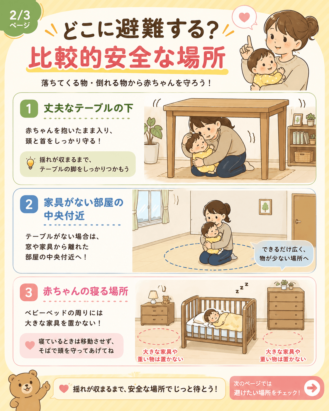 地震がきたら!赤ちゃんを守るために