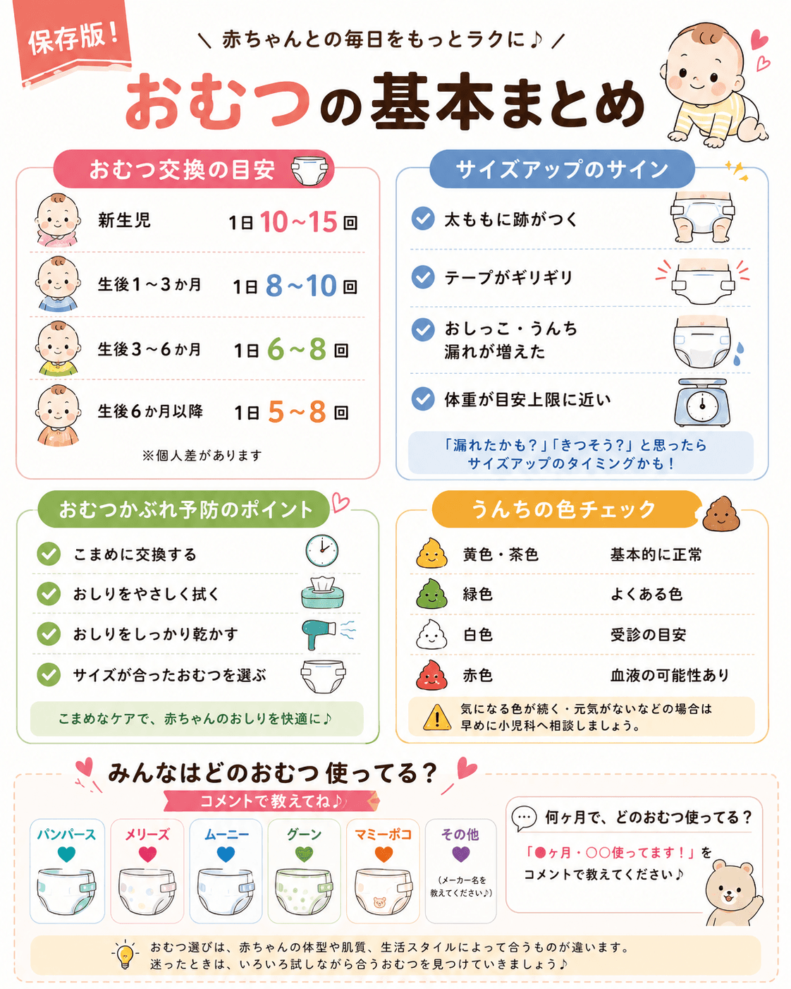 おむつの基本まとめ