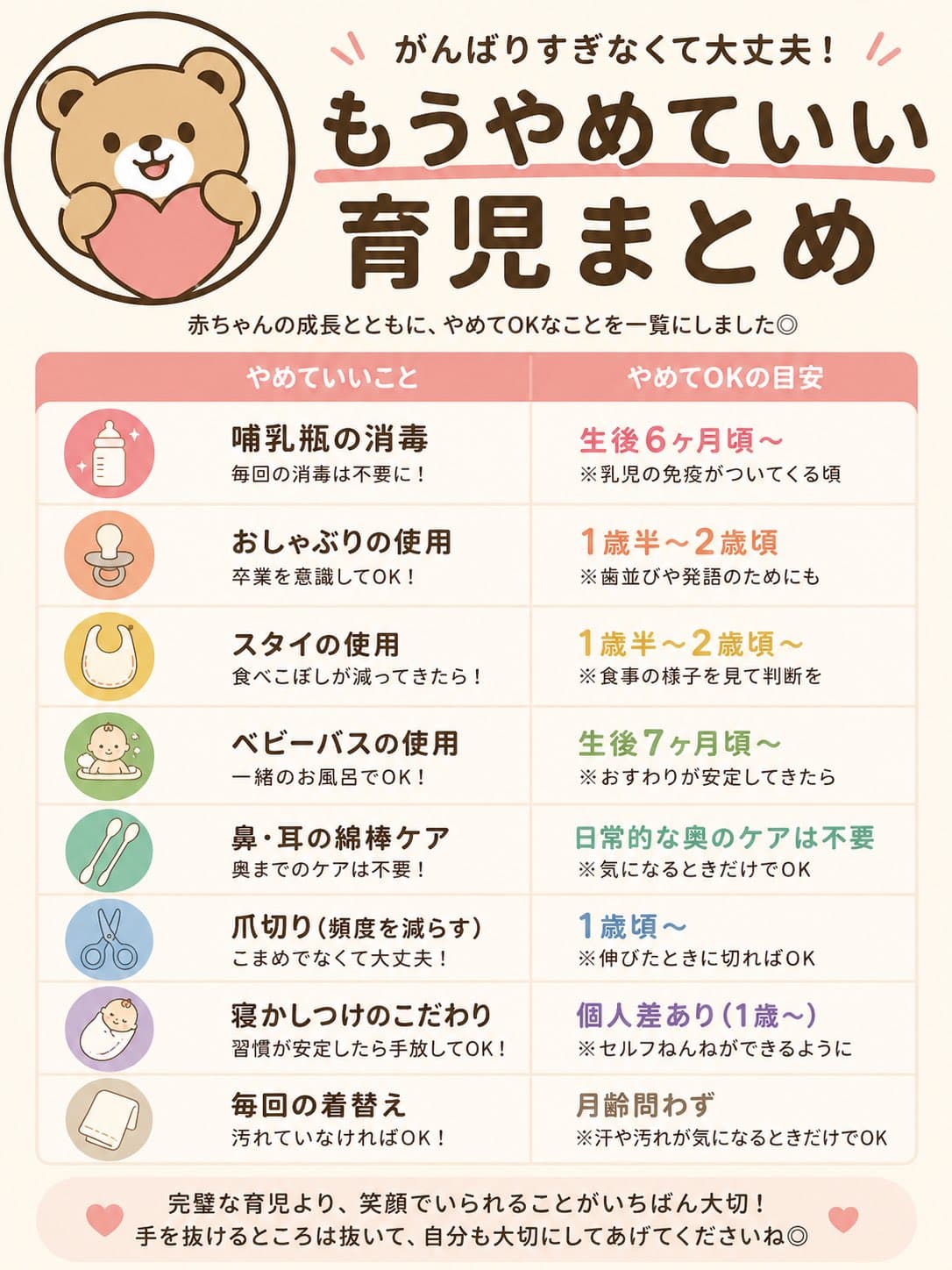 もうやめていい育児まとめ