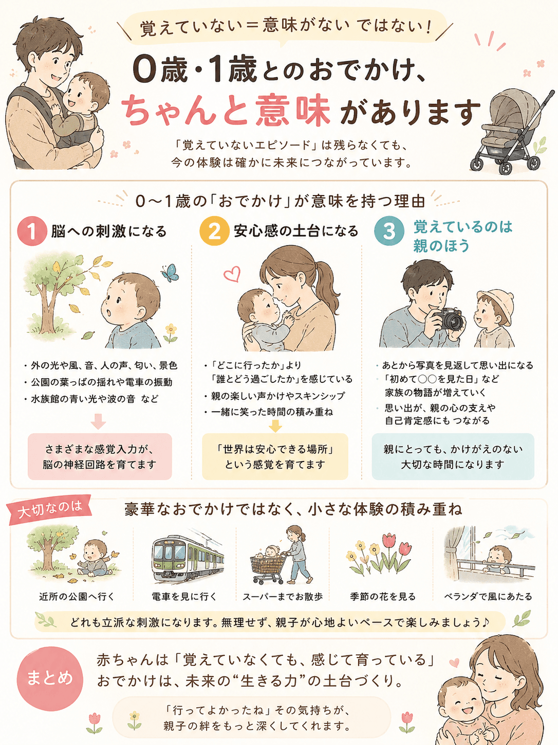 0歳・1歳とのおでかけ、ちゃんと意味があります