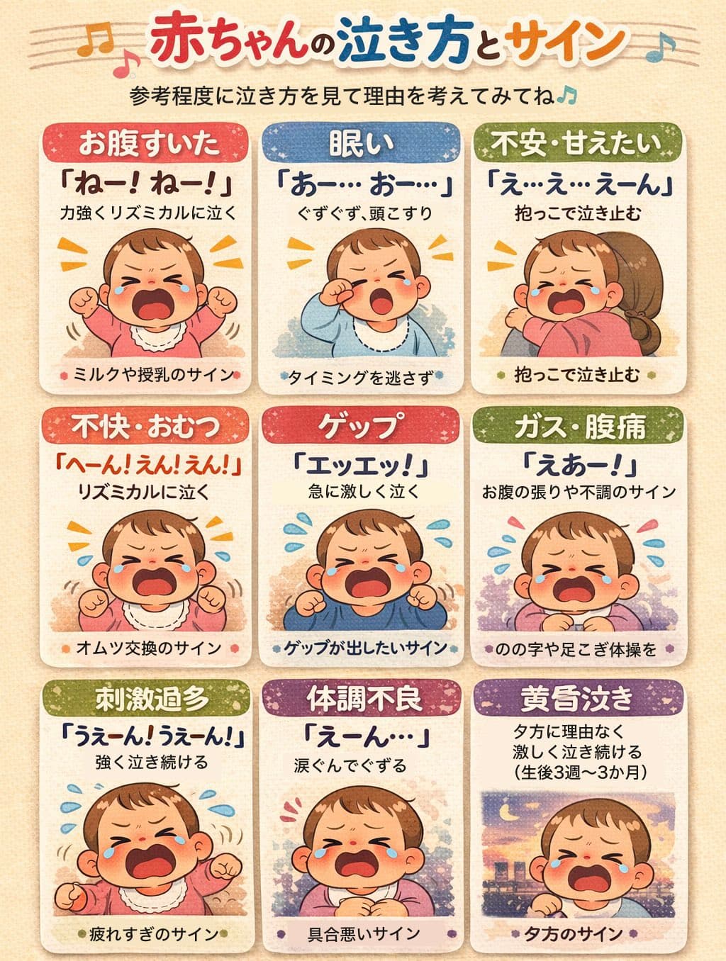赤ちゃんの泣き方とサイン
